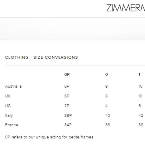 Zimmermann Black Lace Bomber Jacket NWOT - Picture 9 of 12